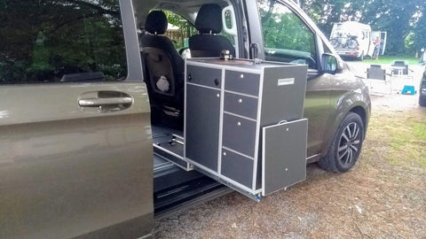 küchenBOXX für Mercedes